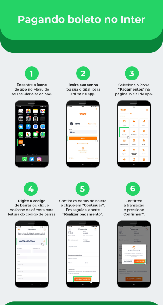 Imagem com passo a passo para pagar boleto no Inter.